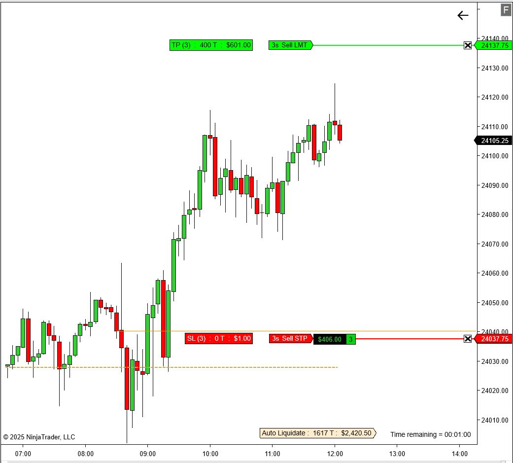 Drawdown Tracker - Image 2