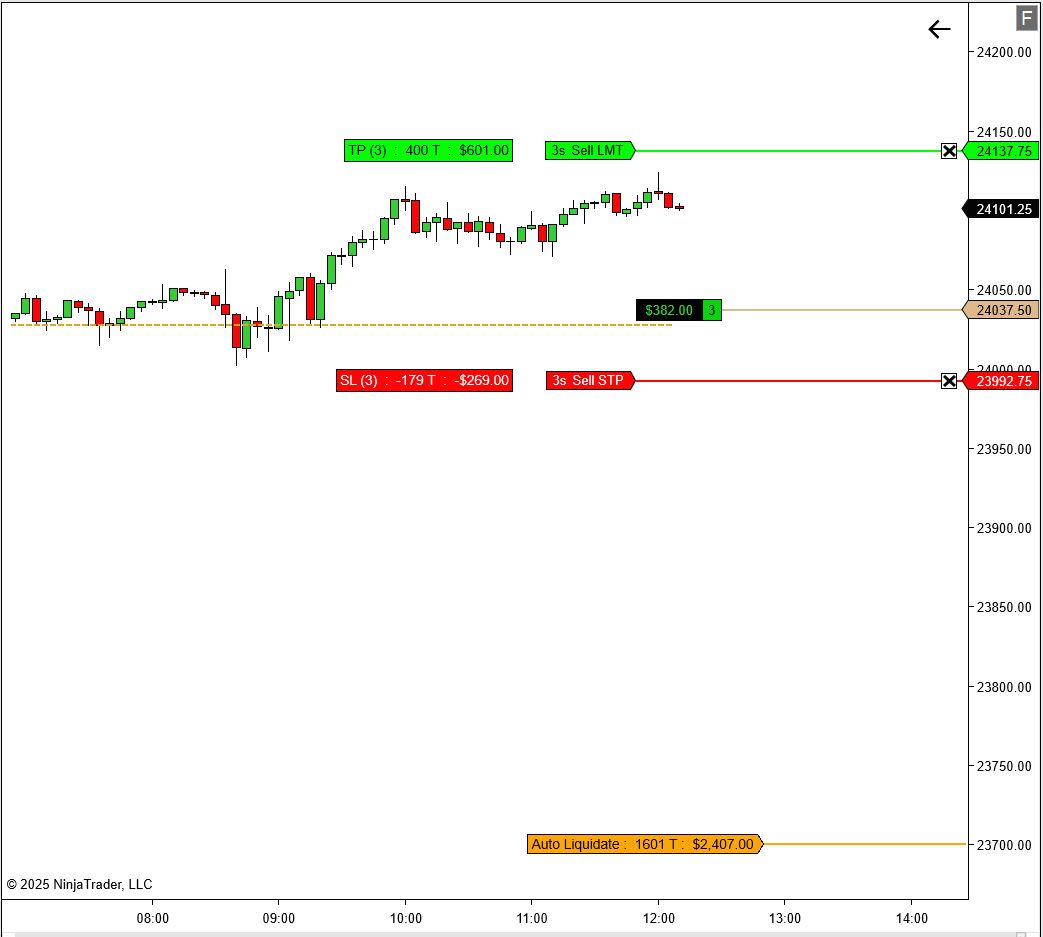 Drawdown Tracker - Image 3