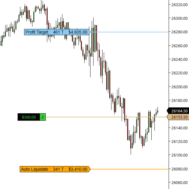 Drawdown Tracker - Image 5